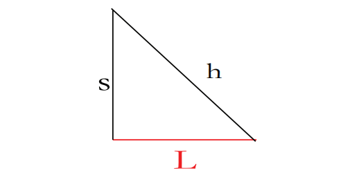 图 3:在问题集 1 中,您将研究这个简化的“平坦地球”模型