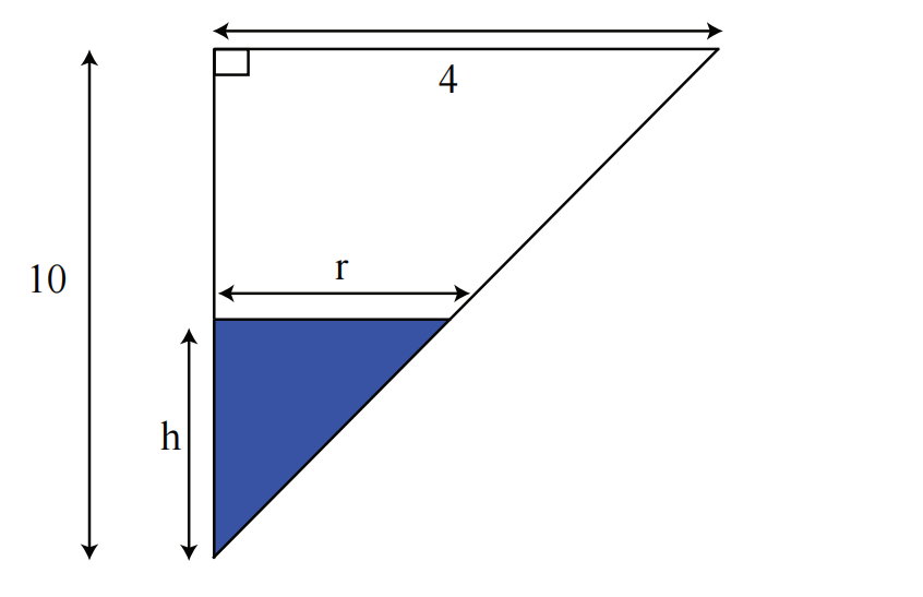 图 3:关联 $ r $ 和 $ h $。