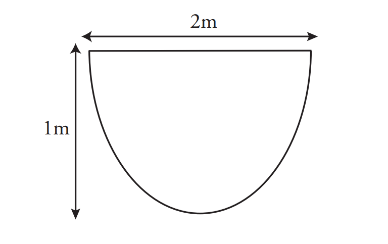 图 4：$y=x^{2}$ 绕 y 轴旋转。