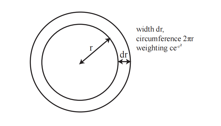 图 6:环形积分。
